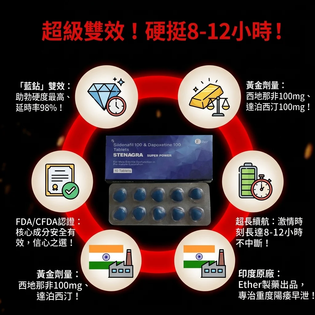 详细分析